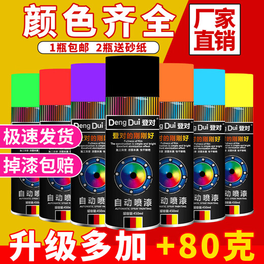 JMRAT automatic hand-operated self-painting car, bicycle, motorcycle, furniture, wood graffiti, black white metal anti-rust paint 39# black (regular style) 450ml/238g net weight