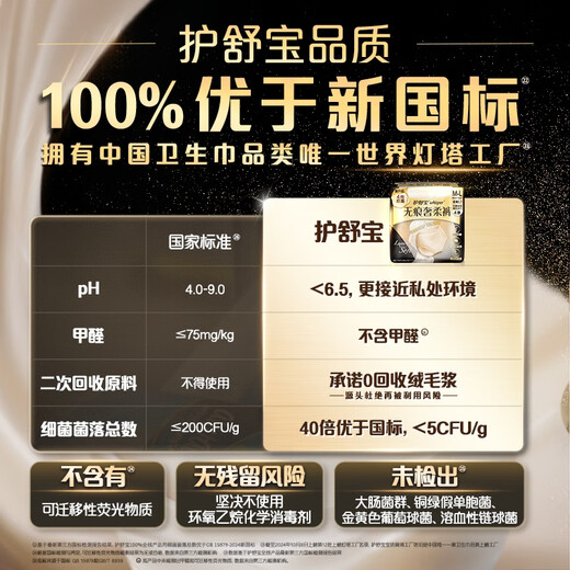 Hushubao Koala-Hose, auslaufsicherer und wärmeableitender Schlafanzug, Sicherheitshose, Pull-up-Hose, Damenbinden für den Nachtgebrauch, extra lange Damenbinden, versiegelt, Top-Qualität, XL-Größe, 3 Stück, 120–180 Jin, Jin entspricht 0,5 kg