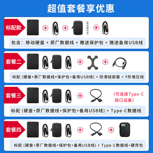 Western Digital (WD) 2t mobile hard drive 1t portable external storage 2.5-inch USB3.0 compatible mac stable and durable 4t5t large capacity external mechanical high-speed large U disk new element 1.5TB (WDBU6Y0015BBK) package four standard + Type-C adapter cable + hard shell bag