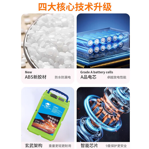 Garden lawn mower, brush cutter, lithium battery, tea picking, hedge trimmer, 24v water pump, blower, large capacity lithium battery, 48v25ah with charger + backpack