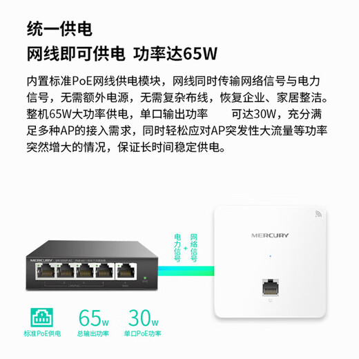 Mercury ap panel router Gigabit WiFi86 type 1500 MB in-wall poe smart socket hotel wall network cable home whole house WiFi6 coverage ac integrated sub-mother 5 WiFi6 1500 MB panel set default white