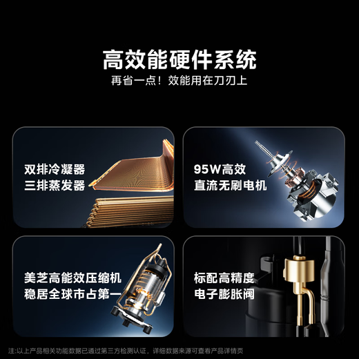 Midea (Midea) 4 horses, cool and energy-saving, one-to-one duct machine, super energy efficiency, central air conditioner, hot-selling TOP1 KFR-90T2W/B3-KS (1) national subsidy