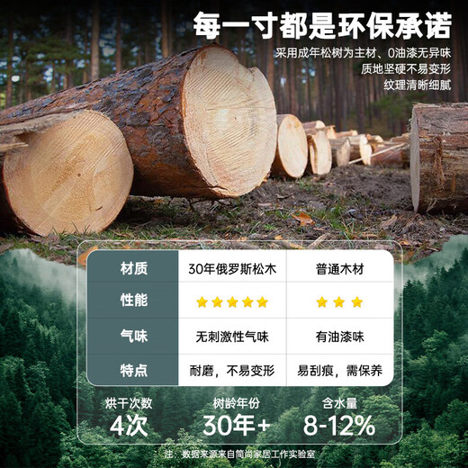 Black bedside table light luxury high-end solid wood wabi-sabi style storage cabinet home bedroom 2025 hot style bedside cabinet solid wood drawer + ninth generation cat claw leather starry sky black 50*40*47cm