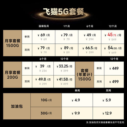 飞猫U20 5G随身wifi可插卡无线移动wifi全网通无线上网卡车载wifi流量移动路由器