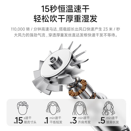 Konka high-speed hair dryer, quick-drying hair conditioner, home use, high power and high wind, plasma hair dryer for boyfriend and girlfriend that does not damage hair, student hair dryer N1 holiday birthday gift recommendation, N1 golden, quick-drying hair care, hair smoothing and anti-flying, free fascia gun