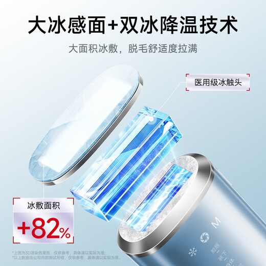 KONKA Hair Removal Device Freezing Point Laser Hair Removal Medical Painless Hair Removal Equipment Household Shaver Full Body Armpit Hair Removal as a Birthday Gift for Boyfriend and Girlfriend Special for Sensitive Skin - Sky Blue Painless Freezing Point + Skin Rejuvenation + Skin Care Grade Hair Removal