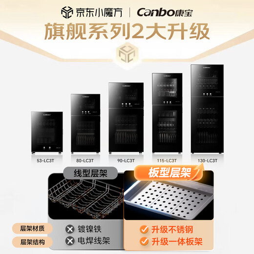 Canbo Disinfection Cabinet Household Vertical Disinfection Cupboard UV Desktop Cupboard Small Kitchen Storage Tableware Teacup Drying Machine XDZ90-LC3T National Subsidy