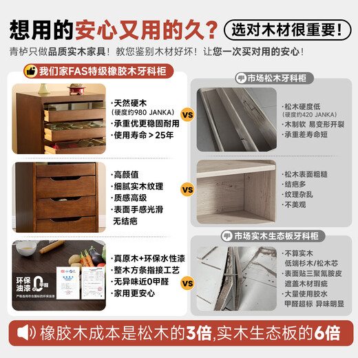 Qinggu solid wood dental cabinet living room tea set storage cabinet movable drawer cabinet jewelry stationery storage cabinet home storage sideboard imported rubber wood movable walnut color tea set cabinet