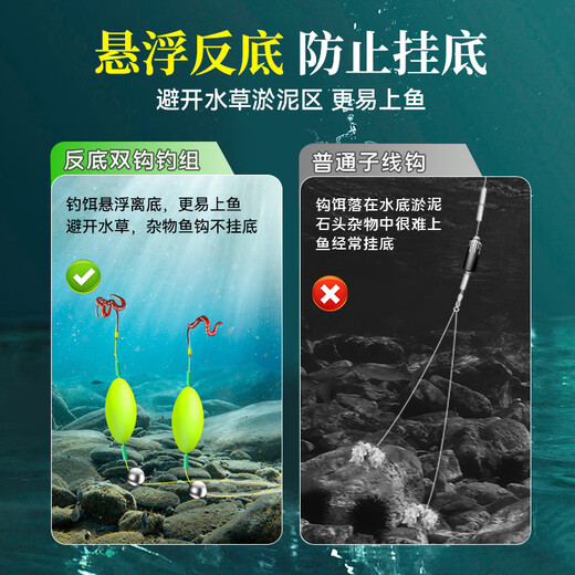 In-water mink finished anti-bottom fishing suspended sub-line double hook set European carp hook anti-off-bottom fishing set tied with big Iseni fish hooks value pack 5 sets anti-bottom line double hook Iseni barbed No. 4 hook