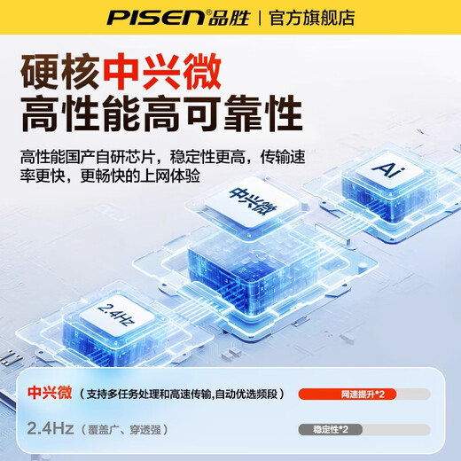 Pinsheng portable wifi wireless network 2025 new mobile wireless traffic nationwide new wifi6 car home portable advanced smart best-selling list Pinsheng G8 top version with full blood version (WiFi6 + dual chips)