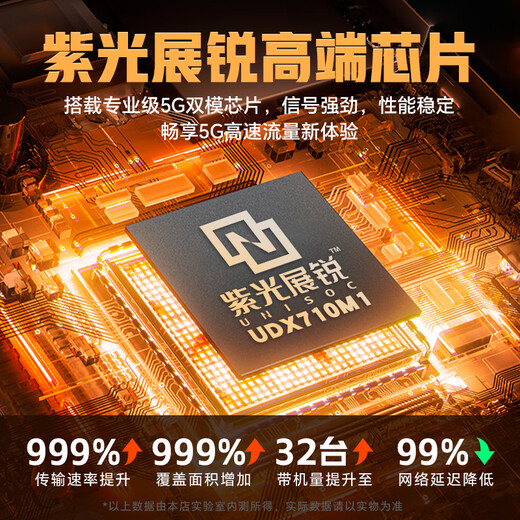 Maduge True 5G Portable WiFi6 Routeur CPE sans fil mobile Full Netcom Gigabit double bande Portable Home Internet Banking Haut débit gratuit Mobile Unicom Carte Internet de trafic à haut débit Véritable version de vitesse Internet 5G Vitesse réseau sans fil WiFi6 au niveau de la fibre