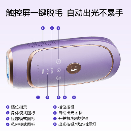 Bosidi dual lamp freezing point sapphire hair removal instrument for medical household lip hair, body, armpit, private parts, student party, noble purple, dual lamp + dual capacitor + large energy