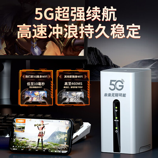 Sanfandu 5g portátil wifi6 enrutador cpe móvil inalámbrico portátil Gigabit sin tarjeta de doble banda 2025 red de tráfico ilimitado oficina de camiones transmisión en vivo al aire libre ranking de los diez primeros 5G versión superior CPE Pro, explosión de rendimiento de mejora de señal