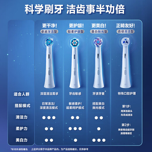 Oral-B electric toothbrush head original iO series adult excellent deep cleaning type 3-pack CW-3 suitable for iO9/iO7/iO5/iO3/iO2 series deep cleaning genuine brush head
