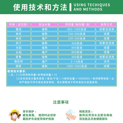 Huayi 40% ethephon ripening agent tobacco mango banana fruit cotton tomato plant growth regulator 500g