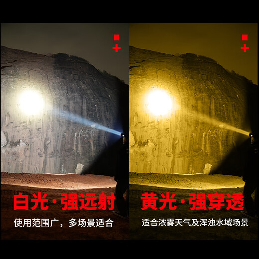 光明大将P90强光头灯充电超亮头戴式照明矿灯手电筒远射锂电户外超长续航 9923-白光升级四核P90-续航12-24