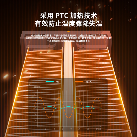 Bacchus YC-118 Smart Cigar Cabinet WiFi + Ammonia Removal Retro Curved Constant Temperature and Humidity Imported Cedar Wood Moisturizing Variable Frequency Compressor Alcoholic Naked Culture Energy Saving Fingerprint Unlock Yellow Wood Grain (WIFI + Ammonia Removal + Frequency Conversion + Fingerprint Lock) 118L