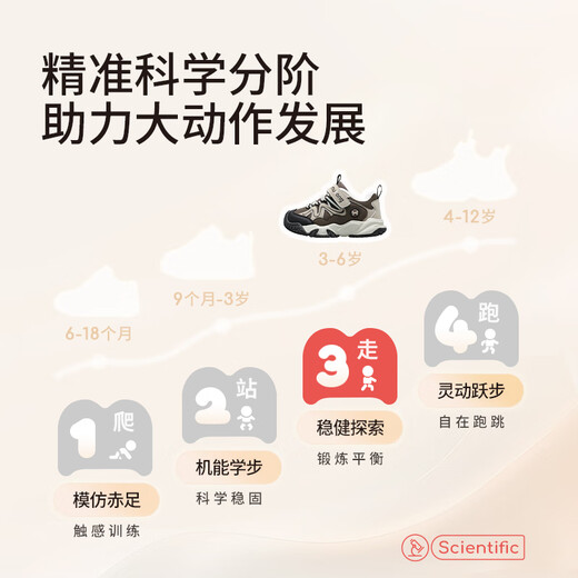 Shepherd boy children's sports shoes men's winter plus velvet warm cotton shoes outdoor anti-kick girls' shoes meteorite gray 27
