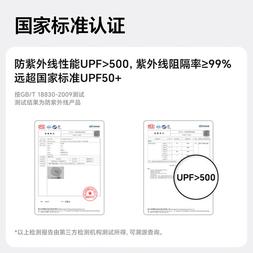 MISSION UV sun protection hat for men with face mask, fishing hat, mountaineering hat, summer outdoor anti-UV sun hat