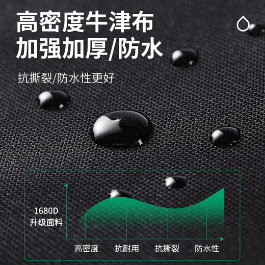 Sailoto tool backpack tool bag electrician Oxford cloth thickened wear-resistant multi-functional repair installation waterproof No. 117 backpack 16 inches black