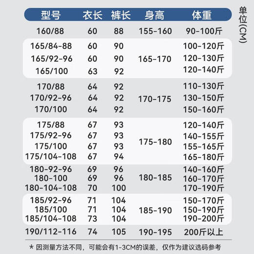 Long-sleeved fitness suit men's spring and autumn breathable sportswear winter fitness suit long pants long-sleeved group training suit navy blue single top 170/88 suitable for 110-130 Jin Jin equals 0.5 kg