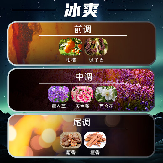 ROMANO men's roll-on antiperspirant, mint refreshing deodorant, underarm traceless deodorant roll-on 40ml