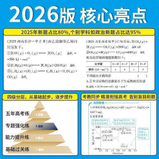 2026五年高考三年模拟高一高二必修选修一二三五三53高中同步数学物理化学生物英语政治历史地理语文教辅资料必刷题人教AB版练习册 英语【人教版】 选择性必修第一册