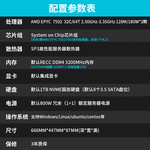 AMD 双路EPYC霄龙服务器/仿真计算(CFD/FEA/EDA)企业办公/计算存储/虚拟化2U通用型HPC机架式服务器 双路7502 64核心128线程2.5G 128G内存丨1T固态丨集成显卡