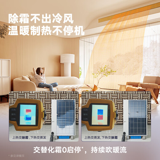 DAIKIN central air conditioner, one to four, one to five, one to two, one to three, P+/N+ series central air system, household multi-connected frequency conversion, first-class energy efficiency, 6 horses, first-class energy efficiency, three rooms and two living rooms, comfortable standard type