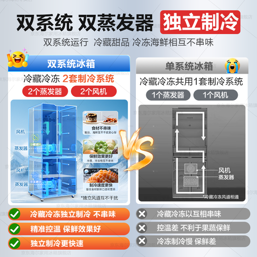 Haier Refrigerator produces Commander 575 dual-system refrigerator, flagship hot-selling French multi-door dual-cycle new level energy-efficient air-cooled frost-free Leader refrigerator dual-system dual-cycle + ALP ultra-clean system + three-speed variable temperature