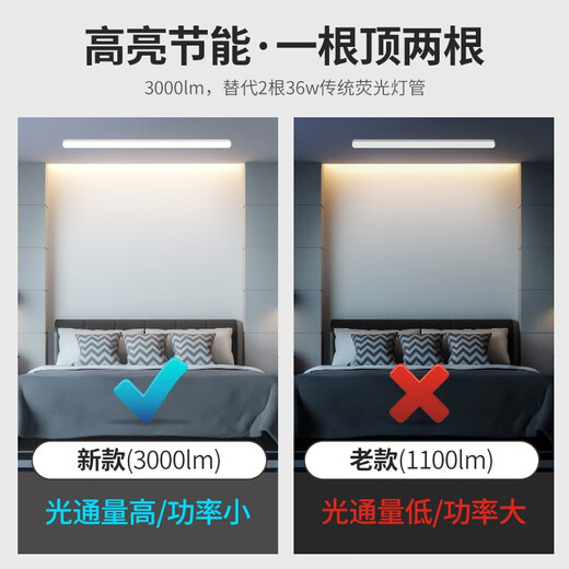 Philips (PHILIPS) LED strip lamp fluorescent lamp full set of integrated bracket LED office wide body high-bright warehouse fluorescent lamp 1.2 meters 40W 6500K cold white light