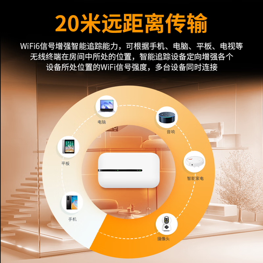 Huawei Smart Choice Portable WiFi 6 Mobile Wireless WiFi Card-free 4G Wireless Network Card Portable Internet Banking Non-National Universal Unlimited Data 2025 Model 5G AX15B Top WiFi6 Multi-network Switching 2400 mAh 10 Hours of Battery Life