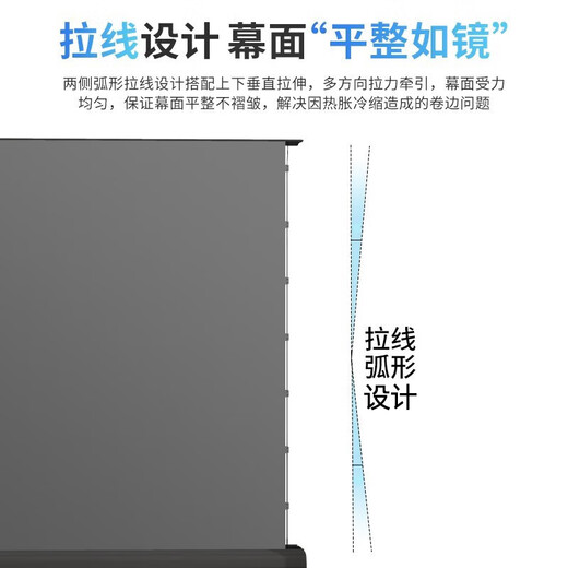 坚果投影三色光子菲涅尔电动地升投影幕布地拉式8K抗光拉线免打孔遥控升降幕布适用于极米当贝爱普生投影仪 8k极白光子超清（联动语音款） 72寸-免安装-电动升降幕【全面屏】