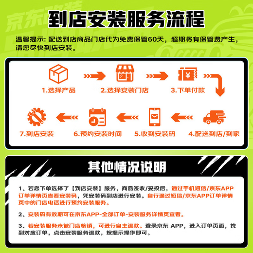 MONROE 4 front and rear wheels car shock absorber/shock absorber Lavida/Langxing/Langjing/New Bora (PQ34)