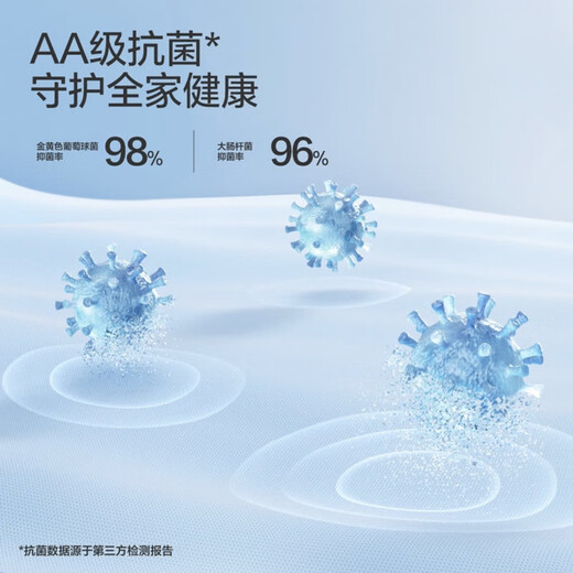 Dishwashing cloth, kitchen cleaning gauze rag, scouring pad, dismantled and sold in bulk, 1 pack of 5 pieces