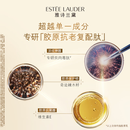 Estee Lauder whitening collagen water emulsion (collagen water 200ml + white collagen emulsion 100ml) birthday gift