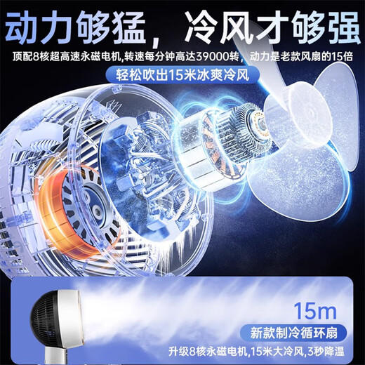 NIYEVN300 Large Area Circulation Cooling丨Air Conditioning Fan Refrigeration Electric Fan Silent Bedroom Super Silent Level 1 Energy Efficiency Household Floor Fan Air Circulation Fan DC Frequency Converter Flagship Model - Intelligent Remote Control - Villa Level Circulation Speed Down - Cool the Whole House in 3 Seconds