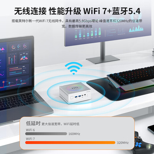 Panlei National Subsidy 20% New Product Mini Intel Core Ultra7 155H Mini Host Barebone High-Performance AI PC Game Office Design High-Performance Computer