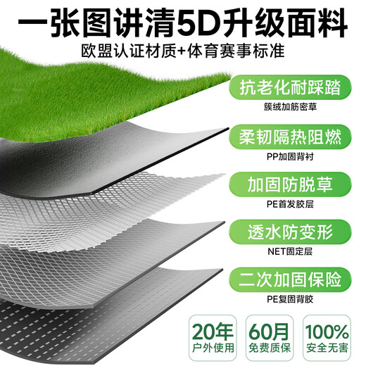 Linya high-end artificial lawn outdoor fake turf green carpet plastic mat outdoor landscaping balcony courtyard court 3cm-5D upgraded extra dense spring grass-black back 4 meters wide X 7 meters long