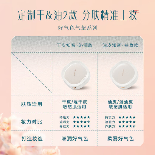 Hua Xizi Double 11 Countdown Good Color Air Cushion for Dry Skin N25 Concealer Nourishing Skin Fits Lightweight Moisturizing Gift for Women