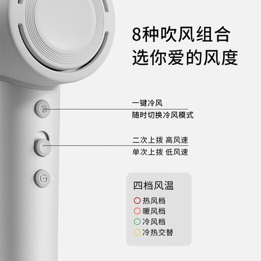 KEHEAL high-speed hair dryer VE negative ion hair care constant temperature quick-drying household portable hair dryer high wind GC-VE pearl white