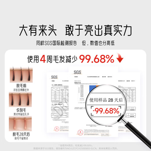 AUX National Subsidy Hair Removal Device Freezing Point Laser Painless Whole Body Underarm Private Parts Home Shaving Device Girlfriend and Wife Gift Box Holiday Gift 1208 Freezing Point Hair Removal Device