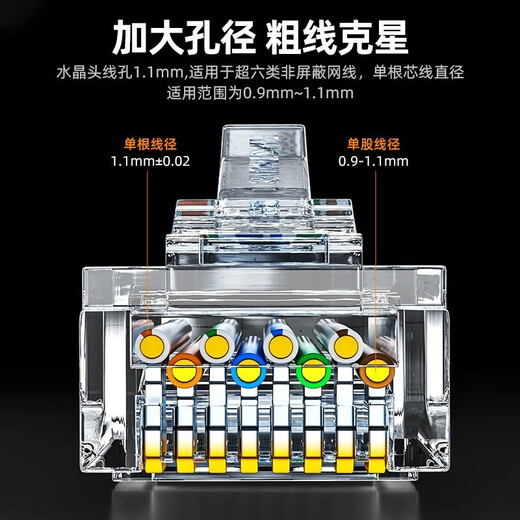 Shanze Category 6e network cable crystal head Category 6a 10G network cable connector cat6a engineering grade gold-plated RJ45 computer network connector 20 pieces WL6A20