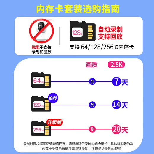 小米摄像头2云台版家用监控器360度无死角带夜视400万高清无线智能摄像头室内摄像机手机远程母婴看护 小米摄像头2+128G内存卡 （含挂墙配件）
