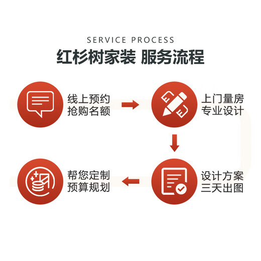 Sequoia Tree Decoration Huizhou Decoration Company All-inclusive package for new houses, half-inclusive package for old house renovation, all-inclusive package repairs at one price