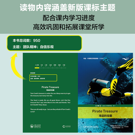 Bookworm Upgraded Edition 2 Primer 1 Oxford English-Chinese Bilingual Readers (Set of 9 volumes, with code scanning audio, answers to exercises, and post-reading evaluation)