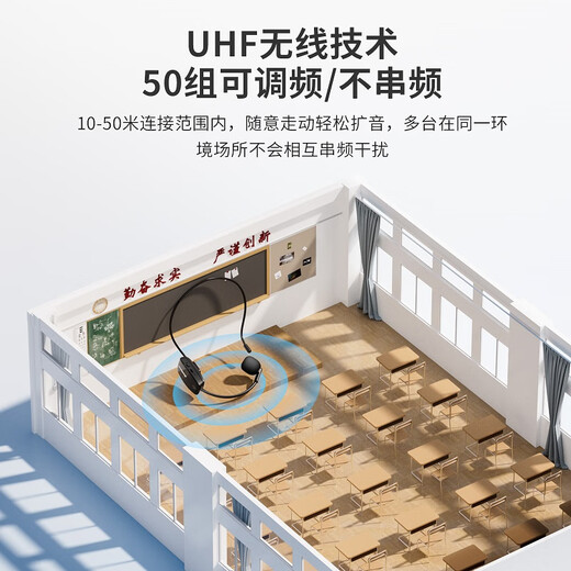 SANSUI H6 headset wireless microphone U-segment adjustable frequency rod speaker teaching tour guide microphone conference home power amplifier wireless headset single headset (receiver + headset microphone)