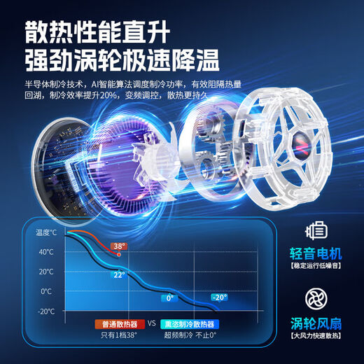 McLason mobile phone radiator freezing cooling artifact magnetic semiconductor back clip universal for mobile phones transparent white RGB lighting effect + free accessories