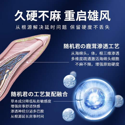 Random Jun Delay Spray Men's Spray Delay Time Male Long-lasting Non-Ejaculation Small Blue Bottle Semen Locking Ring Men's Spray 10ml Long-lasting Delay Can be used with Premature Ejaculation Delay Long-lasting Medicine Sex Toys Delay Wipes Can be used with Adult Sex Products Delay Cream Couple Bed Love Aid Tool Men's Indian God Oil