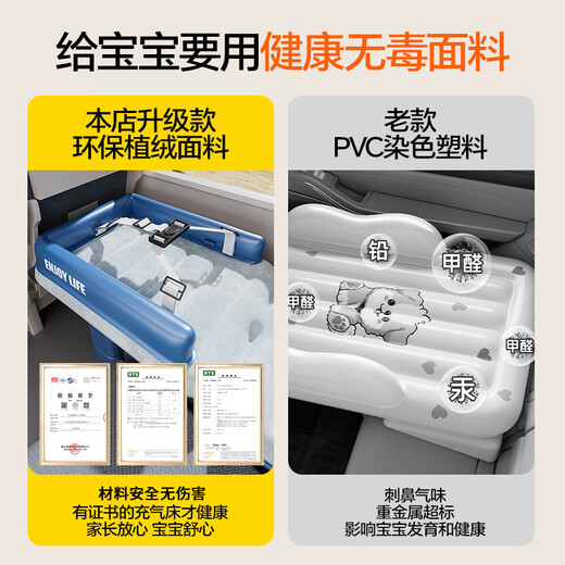 Mondorf air mattress car-mounted baby sleeping bed high-speed rail sleeping artifact car rear automatic air bed long-distance travel fast inflating luxury model + wireless pump + storage bag regular